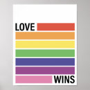 Search for win posters Typography