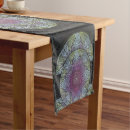 Search for meditation table runners Spirituality