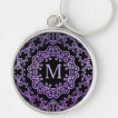 Search for filigree round key rings Black