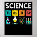 Search for physics teacher art Student