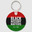 Search for american flag round key rings Pan african flag