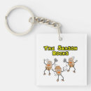 Search for calculable key rings Funny