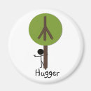 Search for hugger magnets Nature