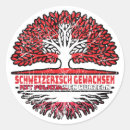 Search for schweiz suisse stickers Schweizer