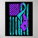 Search for depression awareness posters You problem