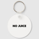 Search for fitness key rings Pump life