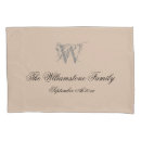 Search for housewarming pillowcases Modern