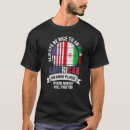 Search for iranian Country