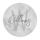 Search for marble chopping boards Script