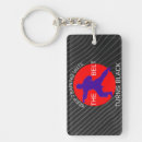 Search for self defense key rings Fitness