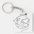 Search for wanderlust key rings World