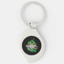 Search for smores key rings Outdoor