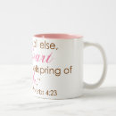 Search for proverbs mugs Christian