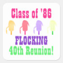 Search for retro wave stickers 80s