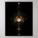Search for zodiac signs Cancer