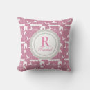Search for victorian cushions Birds