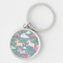 Search for unicorns key rings White