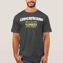 Search for reddy kilowatt tshirts Electrical engineering