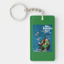 Search for wharf key rings San