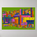 Search for biology classroom posters Back to school