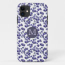 Search for pansies iphone cases Pattern