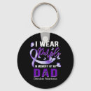 Search for in memory dad key rings Wear