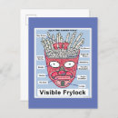Search for aqua teen hunger force postcards Frylock
