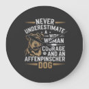 Search for affenpinscher posters Wolf