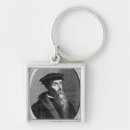 Search for calvin key rings Beard