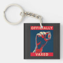 Search for fully key rings Vaccine