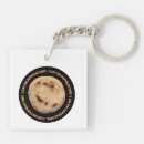 Search for diet key rings Food