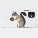 Search for walnut iphone cases Nature