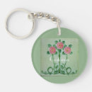 Search for three roses key rings Bouquet