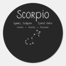 Search for scorpio horoscope stickers Gemini