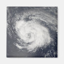 Search for three eye magnets Eye of storm