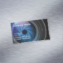 Search for digital camera magnets Photographer