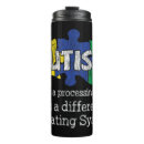 Search for autistic child mugs Awareness