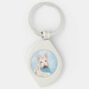 Search for scottish terrier key rings Dog
