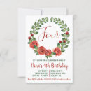 Search for wreath birthday invitations Girl