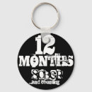 Search for 12 round key rings Alcoholism