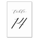 Search for fancy wedding table cards Number