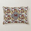 Search for skull decor Red