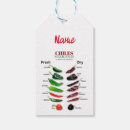 Search for jalapeno gift wrap Chiles