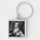 Search for duchess key rings English