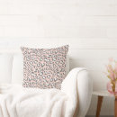 Search for animal print cushions Leopard spots