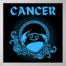Search for horoscope cancer posters Cancer the crab