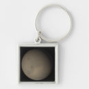 Search for areology key rings Terrain