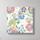 Search for peacock canvas prints Contemporary