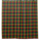 Search for scottish tartan shower curtains Clan