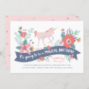 Search for printable unicorn invitations Girls